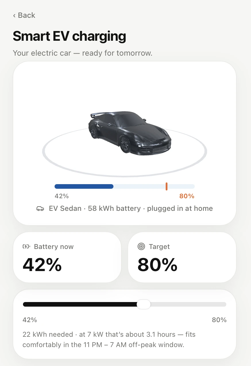 Charging