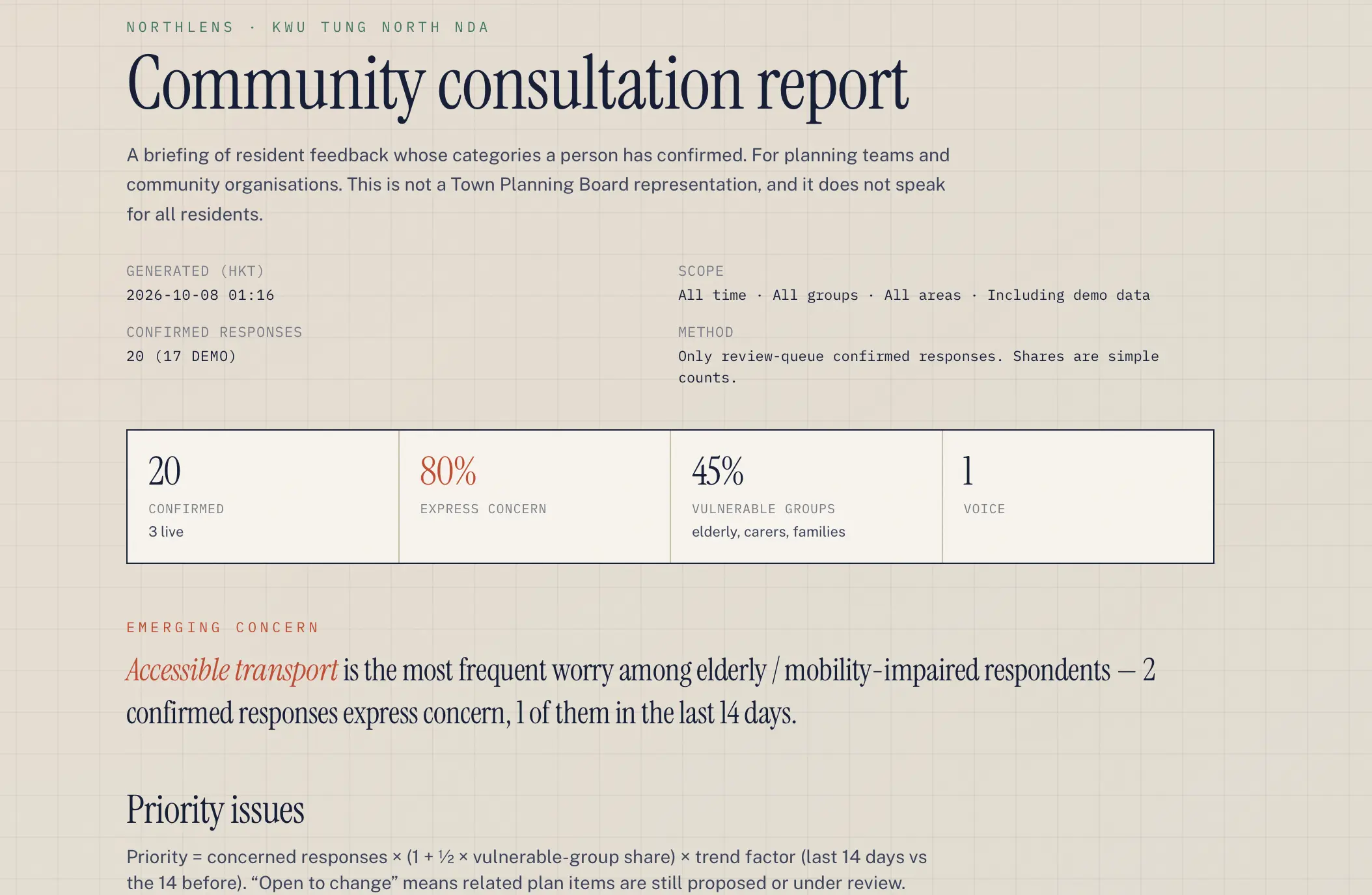 Consultation report