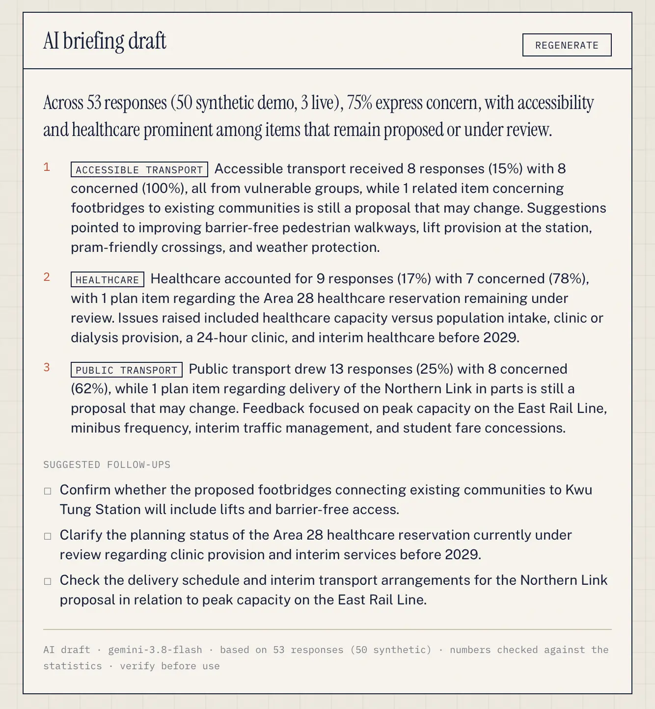 AI briefing
